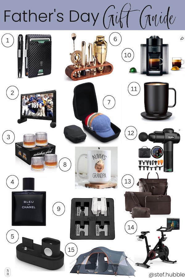 {Last Minute] Father's Day Gift Guide